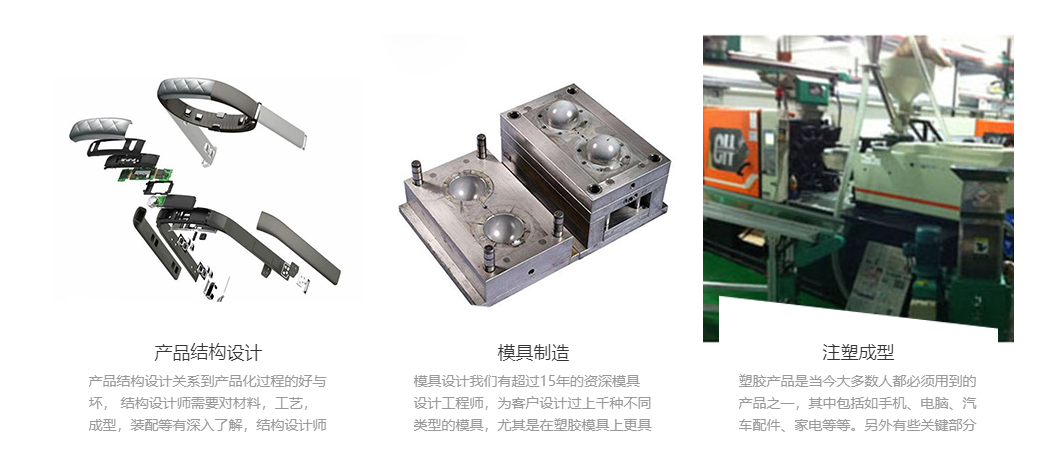 塑膠模具的結構組成介紹